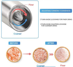 Electric Salt and Pepper Grinder Set – Automatic_3