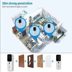 WiFi Smart Video Doorbell Camera – Black_1