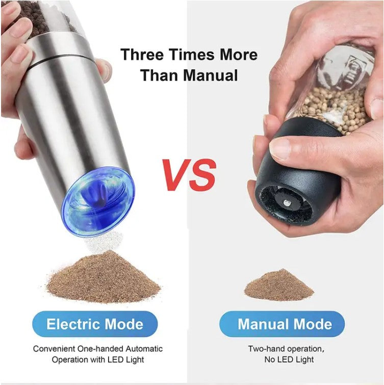 Electric Salt and Pepper Grinder Set – Automatic_1